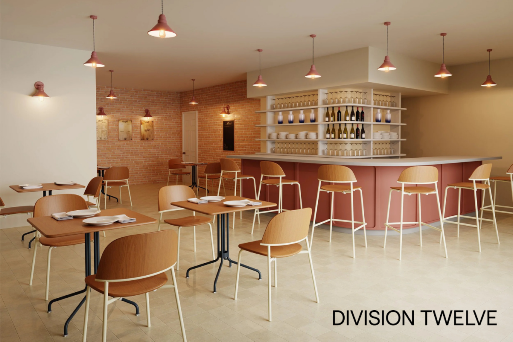 sustainability division twelve